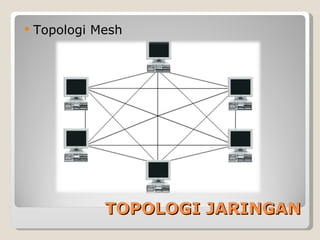    Topologi Mesh




              TOPOLOGI JARINGAN
 