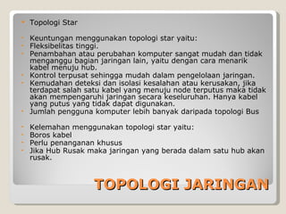    Topologi Star

• Keuntungan menggunakan topologi star yaitu:
• Fleksibelitas tinggi.
• Penambahan atau perubahan komputer sangat mudah dan tidak
  menganggu bagian jaringan lain, yaitu dengan cara menarik
  kabel menuju hub.
• Kontrol terpusat sehingga mudah dalam pengelolaan jaringan.
• Kemudahan deteksi dan isolasi kesalahan atau kerusakan, jika
  terdapat salah satu kabel yang menuju node terputus maka tidak
  akan mempengaruhi jaringan secara keseluruhan. Hanya kabel
  yang putus yang tidak dapat digunakan.
• Jumlah pengguna komputer lebih banyak daripada topologi Bus

•   Kelemahan menggunakan topologi star yaitu:
•   Boros kabel
•   Perlu penanganan khusus
•   Jika Hub Rusak maka jaringan yang berada dalam satu hub akan
    rusak.



                    TOPOLOGI JARINGAN
 