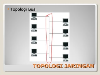   Topologi Bus




              TOPOLOGI JARINGAN
 