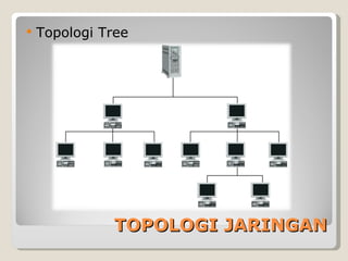    Topologi Tree




              TOPOLOGI JARINGAN
 