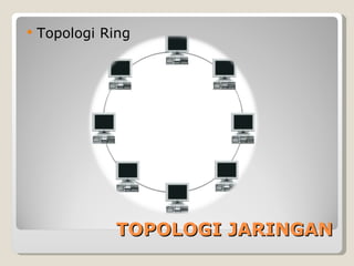    Topologi Ring




               TOPOLOGI JARINGAN
 