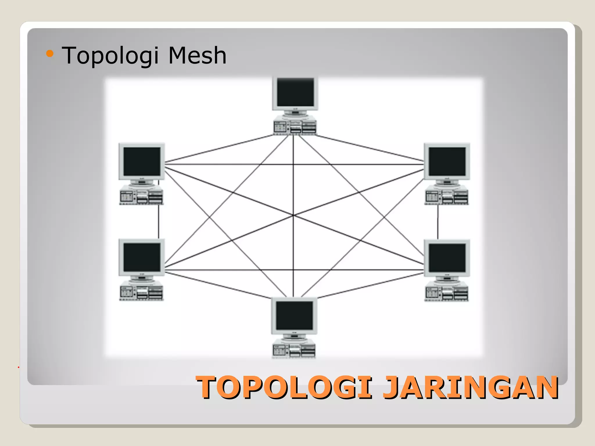    Topologi Mesh




              TOPOLOGI JARINGAN
 