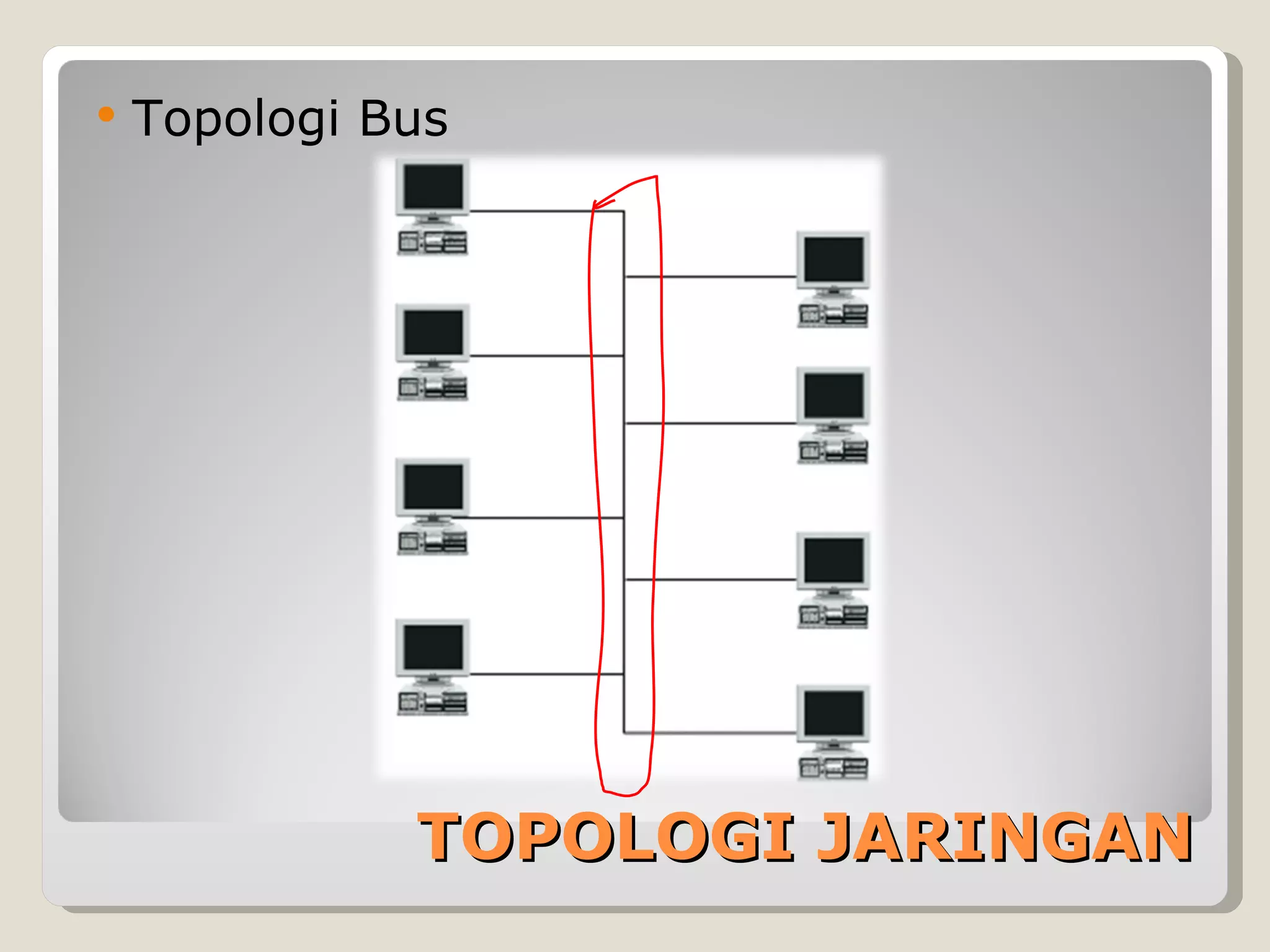   Topologi Bus




              TOPOLOGI JARINGAN
 