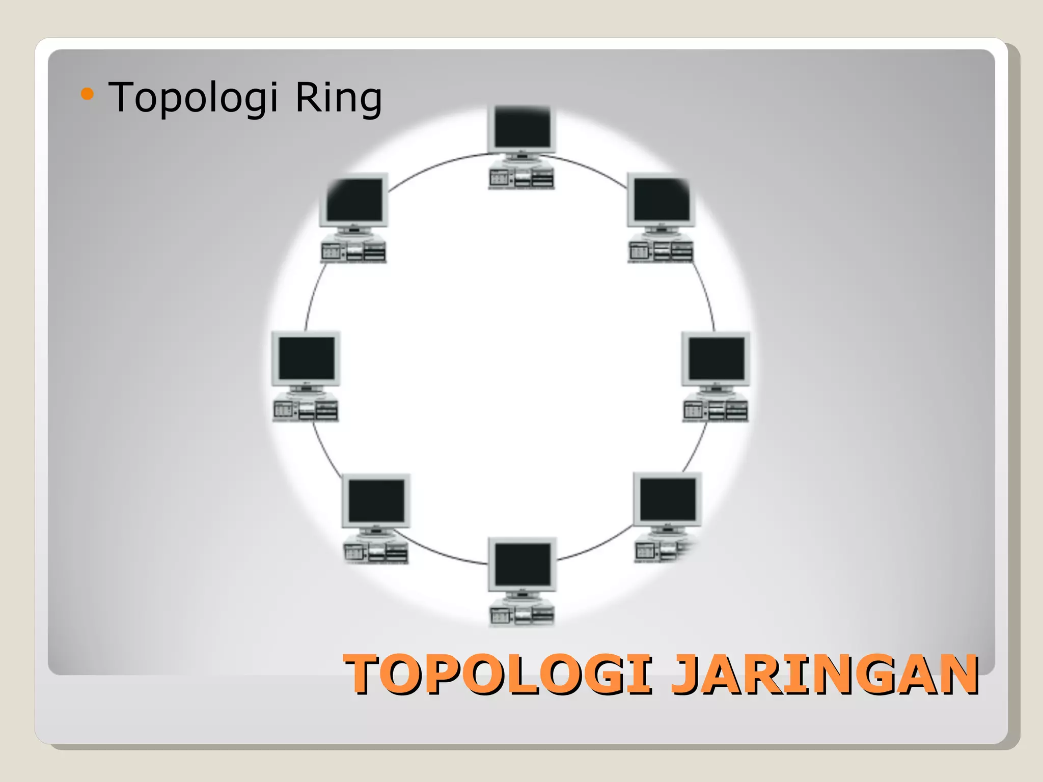    Topologi Ring




               TOPOLOGI JARINGAN
 