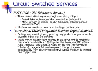 Circuit-Switched Services
   POTS (Plain Old Telephone Service)
       Tidak memberikan layanan pengiriman data, tetapi :
            Banyak teknologi menggunakan infrastruktur jaringan ini
            Model jaringan ini reliable, mudah digunakan, sebagai jaringan
             komunikasi WAN
       Medium transmisinya umumnya tembaga twistes-pair
   Narrowband ISDN (Integrated Services Digital Network)
       Serbaguna, teknologi yang penting bagi perkembangan sejarah :
        layanan digital dial-up pertama
       usage varies greatly from country to country; cost is moderate;
        maximum bandwidth is 128 kbps for the lower cost BRI (Basic
        Rate Interface) and about 3 Mbps for the PRI (Primary Rate
        Interface); usage is fairly widespread, though it varies
        considerably from country to country; typical medium is twisted-
        pair copper wire




                                                                              10
 