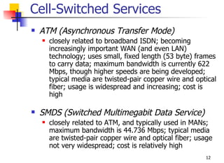 Cell-Switched Services
   ATM (Asynchronous Transfer Mode)
       closely related to broadband ISDN; becoming
        increasingly important WAN (and even LAN)
        technology; uses small, fixed length (53 byte) frames
        to carry data; maximum bandwidth is currently 622
        Mbps, though higher speeds are being developed;
        typical media are twisted-pair copper wire and optical
        fiber; usage is widespread and increasing; cost is
        high

   SMDS (Switched Multimegabit Data Service)
       closely related to ATM, and typically used in MANs;
        maximum bandwidth is 44.736 Mbps; typical media
        are twisted-pair copper wire and optical fiber; usage
        not very widespread; cost is relatively high
                                                          12
 