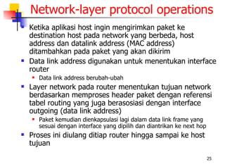 Network-layer protocol operations
   Ketika aplikasi host ingin mengirimkan paket ke
    destination host pada network yang berbeda, host
    address dan datalink address (MAC address)
    ditambahkan pada paket yang akan dikirim
   Data link address digunakan untuk menentukan interface
    router
       Data link address berubah-ubah
   Layer network pada router menentukan tujuan network
    berdasarkan memproses header paket dengan referensi
    tabel routing yang juga berasosiasi dengan interface
    outgoing (data link address)
       Paket kemudian dienkapsulasi lagi dalam data link frame yang
        sesuai dengan interface yang dipilih dan diantrikan ke next hop
   Proses ini diulang ditiap router hingga sampai ke host
    tujuan
                                                                          25
 