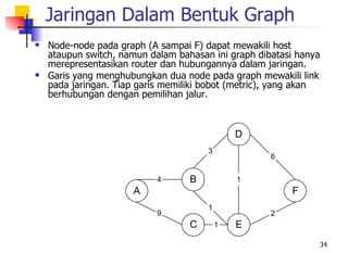 Jaringan Dalam Bentuk Graph
   Node-node pada graph (A sampai F) dapat mewakili host
    ataupun switch, namun dalam bahasan ini graph dibatasi hanya
    merepresentasikan router dan hubungannya dalam jaringan.
   Garis yang menghubungkan dua node pada graph mewakili link
    pada jaringan. Tiap garis memiliki bobot (metric), yang akan
    berhubungan dengan pemilihan jalur.



                                               D
                                       3
                                                     6


                            4      B           1
                      A                                  F
                                       1
                            9                        2
                                   C       1   E
                                                                   34
 