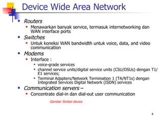 Device Wide Area Network
   Routers
       Menawarkan banyak service, termasuk internetworking dan
        WAN interface ports
   Switches
       Untuk koneksi WAN bandwidth untuk voice, data, and video
        communication
   Modems
       Interface :
            voice-grade services
            channel service units/digital service units (CSU/DSUs) dengan T1/
             E1 services;
            Terminal Adapters/Network Termination 1 (TA/NT1s) dengan
             Integrated Services Digital Network (ISDN) services
   Communication servers –
       Concentrate dial-in dan dial-out user communication
                   Gambar Simbol device


                                                                          4
 