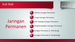 1
2
3
4
5
6
Sub Bab
SLIDE 22
Definisi Jaringan Permanen
Jaringan
Permanen
Sifat Sitologi Jaringan Permanen
Pengelompokkan Jaringan Permanen
Fungsi Jaringan Permanen
Jaringan Permanen (J. Pelindung)
Jaringan Permanen (J. Penyokong)
 