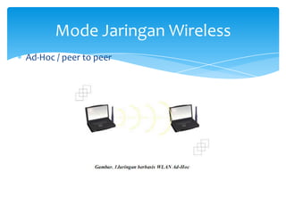 Mode Jaringan Wireless
Ad-Hoc / peer to peer
 