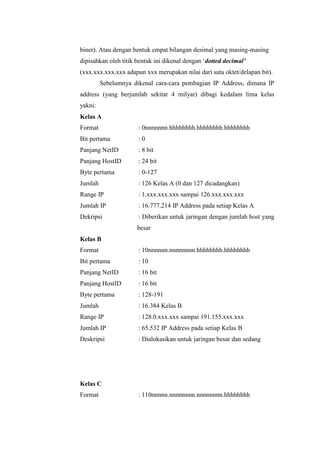 biner). Atau dengan bentuk empat bilangan desimal yang masing-masing
dipisahkan oleh titik bentuk ini dikenal dengan „dotted decimal’
(xxx.xxx.xxx.xxx adapun xxx merupakan nilai dari satu oktet/delapan bit).
Sebelumnya dikenal cara-cara pembagian IP Address, dimana IP
address (yang berjumlah sekitar 4 milyar) dibagi kedalam lima kelas
yakni:
Kelas A
Format

: 0nnnnnnn.hhhhhhhh.hhhhhhhh.hhhhhhhh

Bit pertama

:0

Panjang NetID

: 8 bit

Panjang HostID

: 24 bit

Byte pertama

: 0-127

Jumlah

: 126 Kelas A (0 dan 127 dicadangkan)

Range IP

: 1.xxx.xxx.xxx sampai 126.xxx.xxx.xxx

Jumlah IP

: 16.777.214 IP Address pada setiap Kelas A

Dekripsi

: Diberikan untuk jaringan dengan jumlah host yang
besar

Kelas B
Format

: 10nnnnnn.nnnnnnnn.hhhhhhhh.hhhhhhhh

Bit pertama

: 10

Panjang NetID

: 16 bit

Panjang HostID

: 16 bit

Byte pertama

: 128-191

Jumlah

: 16.384 Kelas B

Range IP

: 128.0.xxx.xxx sampai 191.155.xxx.xxx

Jumlah IP

: 65.532 IP Address pada setiap Kelas B

Deskripsi

: Dialokasikan untuk jaringan besar dan sedang

Kelas C
Format

: 110nnnnn.nnnnnnnn.nnnnnnnn.hhhhhhhh

 