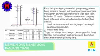 MEMILIH DAN MENETUKAN
PANJANG TIANG
Pada jaringan tegangan rendah yang menggunakan
tiang bersama dengan jaringan tegangan menengah
maka jarak gawang (Span) harus di jaga agar tidak
lebih dari 60 meter. Di dalam menentukan panjang
tiang beberapa faktor yang harus dipertimbangkan
adalah;
1. Jarak aman antara saluran tegangan menengah
dan tegangan rendah.
2. Posisi trafo tiang.
Tinggi rendahnya trafo dengan penyangga dua tiang.
Gambar menunjukkan jarak aman yang diperlukan
untuk menentukan panjang tiang.
 