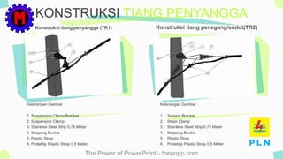 The Power of PowerPoint - thepopp.com
Konstruksi tiang penyangga (TR1)
Keterangan Gambar :
1. Suspension Clamp Bracket
2. Suspension Clamp
3. Stainless Steel Strip 0,75 Meter
4. Stopping Buckle
5. Plastic Strap
6. Protektip Plastic Strap 0,5 Meter
KONSTRUKSI TIANG PENYANGGA
Konstruksi tiang penegang/sudut(TR2)
Keterangan Gambar :
1. Tension Bracket
2. Strain Clamp
3. Stainless Steel Strip 0,75 Meter
4. Stopping Buckle
5. Plastic Strap
6. Protektip Plastic Strap 0,5 Meter
 