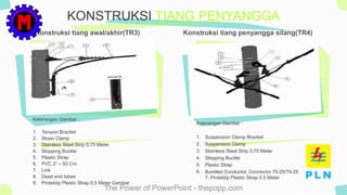 The Power of PowerPoint - thepopp.com
Konstruksi tiang awal/akhir(TR3)
Keterangan Gambar :
1. Tension Bracket
2. Strain Clamp
3. Stainless Steel Strip 0,75 Meter
4. Stopping Buckle
5. Plastic Strap
6. PVC 2” – 50 Cm
7. Link
8. Dead end tubes
9. Protektip Plastic Strap 0,5 Meter Gambar
KONSTRUKSI TIANG PENYANGGA
Konstruksi tiang penyangga silang(TR4)
Keterangan Gambar :
1. Suspension Clamp Bracket
2. Suspension Clamp
3. Stainless Steel Strip 0,75 Meter
4. Stopping Buckle
5. Plastic Strap
6. Bundled Conductor, Connector 70-25/70-25
7. Protektip Plastic Strap 0,5 Meter
 