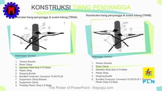 The Power of PowerPoint - thepopp.com
Konstruksi tiang penyangga & sudut silang (TR4A)
Keterangan Gambar :
1. Tension Bracket
2. Strain Clamp
3. Stainless Steel Strip 0,75 Meter
4. Plastic Strap
5. Stopping Buckle
6. Bundled Conductor, Connector 70-25/70-25
7. Suspension Clamp Bracket
8. Suspension Clamp
9. Protektip Plastic Strap 0,5 Meter
KONSTRUKSI TIANG PENYANGGA
Konstruksi tiang penyangga & sudut silang (TR4B)
Keterangan Gambar :
1. Tension Bracket
2. Strain Clamp
3. Stainless Steel Strip 0,75 Meter
4. Plastic Strap
5. Stopping Buckle
6. Bundled Conductor, Connector 70-25/70-25 7. Protektip
Plastic Strap 0,5 Mete
 