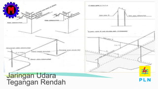 Jaringan Udara
Tegangan Rendah
 