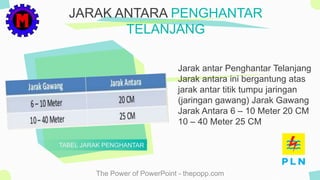 The Power of PowerPoint - thepopp.com
Jarak antar Penghantar Telanjang
Jarak antara ini bergantung atas
jarak antar titik tumpu jaringan
(jaringan gawang) Jarak Gawang
Jarak Antara 6 – 10 Meter 20 CM
10 – 40 Meter 25 CM
JARAK ANTARA PENGHANTAR
TELANJANG
TABEL JARAK PENGHANTAR
 