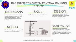 The Power of PowerPoint - thepopp.com
TERENCANA
Terencana dengan baik, semua koneksi
yang terdapat pada data center harus
merupakan koneksi yang sudah
direncanakan sebelumnya dengan
kaidah-kaidah tertentu.
KARASTERISTIK SISTEM PENTANAHAN YANG
EFEKTIF
DESIGN
Verifikasi secara visual dapat dilakukan
SKILL
Sesuai dengan ukuran, TIA-942
menyediakan guideline untuk setiap
komponen pada data center.
NEEDS
Menghindarkan gangguan yang terjadi
pada arus listrik dari perangkat.
Semua komponen metal harus
ditahan/diikat oleh sistem pentanahan,
dengan tujuan untuk meminimalkan
arus listrik melalui material yang bersifat
konduktif pada potensial listrik yang
sama.
SATISFACTION
 