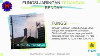 The Power of PowerPoint - thepopp.com
Jaringan tegangan rendah berfungsi untuk
menyalurkan tenaga listrik dari Gardu
Distribusi ke Konsumen tegangan rendah.
Tegangan rendah yang digunakan PT. PLN (
persero) adalah 127/220 V dan 220/380 V.
FUNGSI JARINGAN TEGANGAN
RENDAH
FUNGSI
JARINGAN T.RENDAH
 
