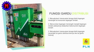 1. Menyalurkan/ meneruskan tenaga listrik tegangan
menengah ke konsumen tegangan rendah.
2. Menurunkan tegangan menengah menjadi tegangan
rendah selanjutnya disalurkan kekonsumen tegangan
rendah.
3. Menyalurkan/ meneruskan tenaga listrik tegangan
menengah ke gardu distribusi lainnya dan ke gardu
hubung.
FUNGSI GARDU DISTRIBUSI
 