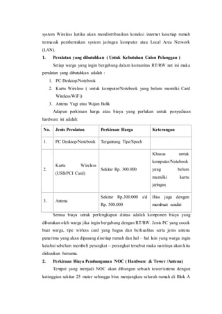 system Wireless ketika akan mendistribusikan koneksi internet kesetiap rumah
termasuk pembentukan system jaringan komputer atau Local Area Network
(LAN).
1. Peralatan yang dibutuhkan ( Untuk Kebutuhan Calon Pelanggan )
Setiap warga yang ingin bergabung dalam komunitas RT/RW net ini maka
peralatan yang dibutuhkan adalah :
1. PC Desktop/Notebook
2. Kartu Wireless ( untuk komputer/Notebook yang belum memilki Card
Wireless/WiFi)
3. Antena Yagi atau Wajan Bolik
Adapun perkiraan harga atau biaya yang perlukan untuk penyediaan
hardware ini adalah:
No. Jenis Peralatan Perkiraan Harga Keterangan
1. PC Desktop/Notebook Tergantung Tipe/Spech
2.
Kartu Wireless
(USB/PCI Card)
Sekitar Rp. 300.000
Khusus untuk
komputer/Notebook
yang belum
memilki kartu
jaringan.
3. Antena
Sekitar Rp.300.000 s/d
Rp. 500.000
Bisa juga dengan
membuat sendiri
Semua biaya untuk perlengkapan diatas adalah komponen biaya yang
dibutukan oleh warga jika ingin bergabung dengan RT/RW. Jenis PC yang cocok
buat warga, tipe wirless card yang bagus dan berkualitas serta jenis antena
penerima yang akan dipasang disetiap rumah dan hal – hal lain yang warga ingin
ketahui sebelum membeli perangkat – perangkat tersebut maka nantinya akan kita
diskusikan bersama.
2. Perkiraan Biaya Pembangunan NOC ( Hardware & Tower /Antena)
Tempat yang menjadi NOC akan dibangun sebuah tower/antena dengan
ketinggian sekitar 25 meter sehingga bisa menjangkau seluruh rumah di Blok A
 