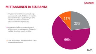 MITTAAMINEN JA SEURANTA
23%
66%
11%
Kykyä toimia häiriötilanteissa mitataan ja
arvioidaan jatkuvasti. Meillä on myös selkeä
prosessi tilanteiden raportointiin johdolle.
Tulosten perusteella kehitämme
jatkuvuudenhallinnan prosesseja.
Jatkuvuudenhallinnan mittaamisesta tai
kehittämisestä on ollut puhetta. Toistaiseksi
meillä ei ole ollut prosessia johdolle.
Ei ole ollut tarvetta mitata tai arvioida kykyä
toimia häiriötilanteissa.
N=35
 