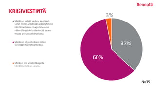 KRIISIVIESTINTÄ
37%
60%
3%
Meillä on selvät vastuut ja ohjeet,
siihen miten viestitään sidosryhmille
häiriötilanteissa. Harjoittelemme
säännöllisesti kriisiviestintää osana
muuta jatkuvuusharjoitusta.
Meillä on ohjeet siihen, miten
viestitään häiriötilanteessa.
Meillä ei ole viestintäohjeita
häiriötilanteiden varalta.
N=35
 