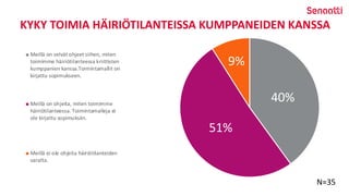KYKY TOIMIA HÄIRIÖTILANTEISSA KUMPPANEIDEN KANSSA
40%
51%
9%
Meillä on selvät ohjeet siihen, miten
toimimme häiriötilanteessa kriittisten
kumppanien kanssa.Toimintamallit on
kirjattu sopimukseen.
Meillä on ohjeita, miten toimimme
häiriötilanteessa. Toimintamalleja ei
ole kirjattu sopimuksiin.
Meillä ei ole ohjeita häiriötilanteiden
varalta.
N=35
 
