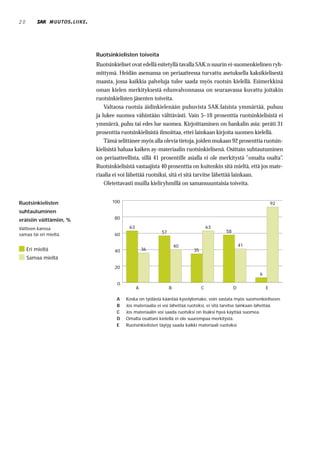 20                MUUTOS . LIIKE .




                                     Ruotsinkielisten toiveita
                                     Ruotsinkieliset ovat edellä esitetyllä tavalla SAK:n suurin ei-suomenkielinen ryh-
                                     mittymä. Heidän asemansa on periaatteessa turvattu asetuksella kaksikielisestä
                                     maasta, jossa kaikkia palveluja tulee saada myös ruotsin kielellä. Esimerkkinä
                                     oman kielen merkityksestä edunvalvonnassa on seuraavassa kuvattu joitakin
                                     ruotsinkielisten jäsenten toiveita.
                                         Valtaosa ruotsia äidinkielenään puhuvista SAK:laisista ymmärtää, puhuu
                                     ja lukee suomea vähintään välttävästi. Vain 5–10 prosenttia ruotsinkielisistä ei
                                     ymmärrä, puhu tai edes lue suomea. Kirjoittaminen on hankalin asia: peräti 31
                                     prosenttia ruotsinkielisistä ilmoittaa, ettei lainkaan kirjoita suomen kielellä.
                                         Tämä selittänee myös alla olevia tietoja, joiden mukaan 92 prosenttia ruotsin-
                                     kielisistä haluaa kaiken ay-materiaalin ruotsinkielisenä. Osittain suhtautuminen
                                     on periaatteellista, sillä 41 prosentille asialla ei ole merkitystä ”omalta osalta”.
                                     Ruotsinkielisistä vastaajista 40 prosenttia on kuitenkin sitä mieltä, että jos mate-
                                     riaalia ei voi lähettää ruotsiksi, sitä ei sitä tarvitse lähettää lainkaan.
                                         Oletettavasti muilla kieliryhmillä on samansuuntaisia toiveita.


Ruotsinkielisten                            100                                                                              92
suhtautuminen
eräisiin väittämiin, %                       80

Väitteen kanssa                                    63                                        63
                                                                    57                              58
samaa tai eri mieltä.                        60

                                                                             40                              41
     Eri mieltä                              40             36                      35
     Samaa mieltä
                                             20
                                                                                                                     6

                                              0
                                                        A                B               C               D               E

                                              A   Koska on työlästä kääntää kyselylomake, voin vastata myös suomenkieliseen.
                                              B   Jos materiaalia ei voi lähettää ruotsiksi, ei sitä tarvitse lainkaan lähettää.
                                              C   Jos materiaalin voi saada ruotsiksi on lisäksi hyvä käyttää suomea.
                                              D   Omalta osaltani kielellä ei ole suurempaa merkitystä.
                                              E   Ruotsinkielisten täytyy saada kaikki materiaali ruotsiksi.
 