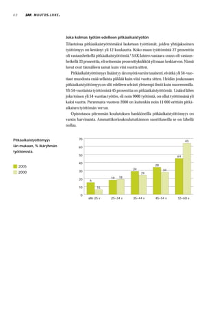 40             MUUTOS . LIIKE .




                                  Joka kolmas työtön edelleen pitkäaikaistyötön
                                  Tilastoissa pitkäaikaistyöttömäksi lasketaan työttömät, joiden yhtäjaksoinen
                                  työttömyys on kestänyt yli 12 kuukautta. Koko maan työttömistä 27 prosenttia
                                  oli vastaushetkellä pitkäaikaistyöttömiä.9 SAK:laisten vastaava osuus oli vastaus-
                                  hetkellä 33 prosenttia, eli seitsemän prosenttiyksikköä yli maan keskiarvon. Nämä
                                  luvut ovat täsmälleen samat kuin viisi vuotta sitten.
                                      Pitkäaikaistyöttömyys lisääntyy iän myötä varsin tasaisesti, eivätkä yli 54-vuo-
                                  tiaat muodosta enää sellaista piikkiä kuin viisi vuotta sitten. Heidän joukossaan
                                  pitkäaikaistyöttömyys on silti edelleen selvästi yleisempi ilmiö kuin nuoremmilla.
                                  Yli 54-vuotiaista työttömistä 45 prosenttia on pitkäaikaistyöttömiä. Lisäksi lähes
                                  joka toinen yli 54-vuotias työtön, eli noin 9000 työtöntä, on ollut työttömänä yli
                                  kaksi vuotta. Parannusta vuoteen 2000 on kuitenkin noin 11 000 erittäin pitkä-
                                  aikaisen työttömän verran.
                                      Opistotasoa pitemmän koulutuksen hankkineilla pitkäaikaistyöttömyys on
                                  varsin harvinaista. Ammattikorkeakoulututkinnon suorittaneilla se on lähellä
                                  nollaa.


Pitkäaikaistyöttömyys                     70
                                                                                                                45
iän mukaan, % ikäryhmän                   60
työttömistä.
                                          50                                                               64

                                          40
     2005                                                                                   28
                                                                              24                 34
     2000                                 30
                                                                                   29
                                                               19   18
                                          20     6

                                          10          15

                                           0
                                                alle 25 v      25–34 v        35–44 v       45–54 v        55–60 v
 