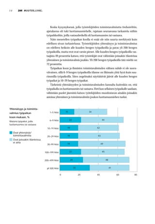58             MUUTOS . LIIKE .




                                        Koska kysymyksessä, jolla työntekijöiden toimintavalmiutta tiedusteltiin,
                                    ajatuksena oli tuki luottamusmiehelle, rajataan seuraavassa tarkastelu niihin
                                    työpaikkoihin, joilla vastaushetkellä oli luottamusmies tai vastaava.
                                        Näin menetellen työpaikan koolla ei enää ole niin suurta merkitystä kuin
                                    edellisen sivun tarkastelussa. Työntekijöiden yhtenäisyys ja toimintavalmius
                                    on edelleen heikoin alle kuuden hengen työpaikoilla ja paras yli 200 hengen
                                    työpaikoilla, mutta erot ovat varsin pienet. Alle kuuden hengen työpaikoilla vas-
                                    taajista 49 prosenttia katsoo, että työntekijät ovat vähintään joissakin tilanteissa
                                    yhtenäinen ja toimintavalmis joukko. Yli 200 hengen työpaikoilla tätä mieltä on
                                    72 prosenttia.
                                        Työpaikan koon ja ihmisten toimintavalmiuden välinen suhde ei ole suora-
                                    viivainen, sillä 6–9 hengen työpaikoilla tilanne on likimain yhtä hyvä kuin suu-
                                    rimmilla työpaikoilla. Siten ongelmaksi näyttäisivät jäävät alle kuuden hengen
                                    työpaikat ja 10–29 hengen työpaikat.
                                        Tärkeintä yhtenäisyyden ja toimintavalmiuden kannalta kuitenkin on, että
                                    työpaikalla on luottamusmies tai vastaava. Heti kun sellainen työpaikalle saadaan,
                                    vähintään puolet jäsenistä katsoo työtekijöiden muodostavan ainakin joissakin
                                    asioissa yhtenäisen ja toimintavalmiin joukon luottamusmiehen tueksi.



Yhtenäisyys ja toiminta-
                                       1–5 hlöä         15                   34
valmius työpaikan
koon mukaan, %
                                       6–9 hlöä              22                         44
Mukana työpaikat, joilla
luottamusmies tai vastaava
                                     10–19 hlöä          19                       42

     Ovat yhtenäisiä/
     toimintavalmiita                20–29 hlöä          19                        43
     Ovat joissakin tilanteissa,
     ei aina                                             19                            49
                                     30–99 hlöä


                                   100–199 hlöä              22                         45


                                   200–499 hlöä               24                             48


                                     yli 500 hlöä                  31                             41


                                                    0                   20        40                   60            80
 