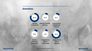 #järjestödigi @TuomoTH
 