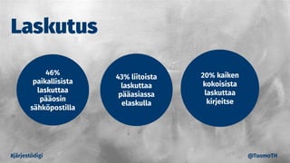 Laskutus
#järjestödigi @TuomoTH
43% liitoista
laskuttaa
pääasiassa
elaskulla
46%
paikallisista
laskuttaa
pääosin
sähköpostilla
20% kaiken
kokoisista
laskuttaa
kirjeitse
 