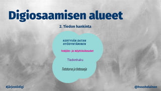 Digiosaamisen alueet
#järjestödigi @hvuohelainen
 