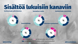 Sisältöä lukuisiin kanaviin
#järjestödigi @hvuohelainen
 