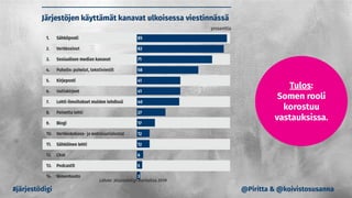 #järjestödigi
Tulos:
Somen rooli
korostuu
vastauksissa.
@Piritta & @koivistosusanna
 