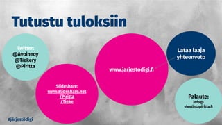 Twitter:
@Avoineoy
@Tiekery
@Piritta
Slideshare:
www.slideshare.net
/Piritta
/Tieke
Palaute:
info@
viestintapiritta.ﬁ
www.jarjestodigi.ﬁ
#järjestödigi
Lataa laaja
yhteenveto
Tutustu tuloksiin
 