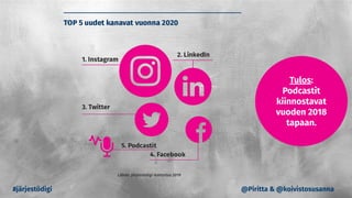 #järjestödigi
Tulos:
Podcastit
kiinnostavat
vuoden 2018
tapaan.
@Piritta & @koivistosusanna
 