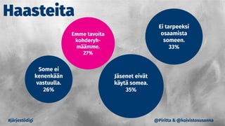 Some ei
kenenkään
vastuulla.
26%
Emme tavoita
kohderyh-
määmme.
27%
Ei tarpeeksi
osaamista
someen.
33%
Jäsenet eivät
käytä somea.
35%
#järjestödigi
Haasteita
@Piritta & @koivistosusanna
 