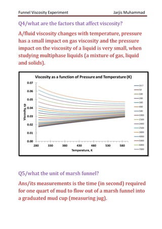 Funnel Viscosity Experiment Jarjis Muhammad
Q4/what are the factors that affect viscosity?
A/fluid viscosity changes with temperature, pressure
has a small impact on gas viscosity and the pressure
impact on the viscosity of a liquid is very small, when
studying multiphase liquids (a mixture of gas, liquid
and solids).
Q5/what the unit of marsh funnel?
Ans/its measurements is the time (in second) required
for one quart of mud to flow out of a marsh funnel into
a graduated mud cup (measuring jug).
 