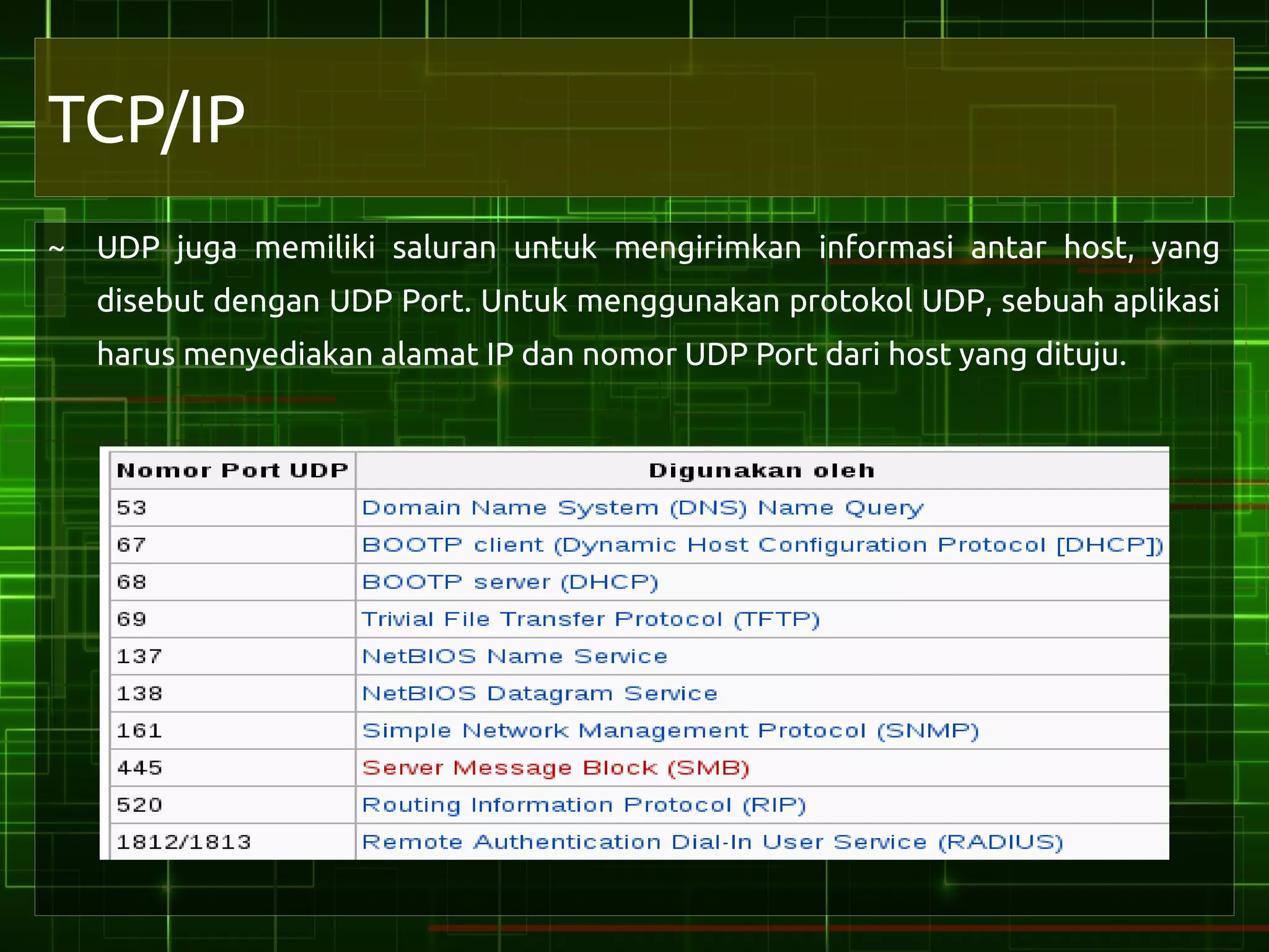 TCP/IP
~ UDP juga memiliki saluran untuk mengirimkan informasi antar host, yang
  disebut dengan UDP Port. Untuk menggunakan protokol UDP, sebuah aplikasi
  harus menyediakan alamat IP dan nomor UDP Port dari host yang dituju.
 