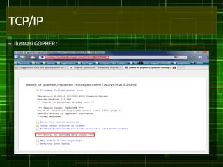 TCP/IP
~ Ilustrasi GOPHER :
 