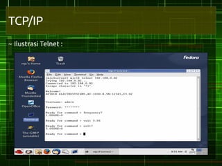 TCP/IP
~ Ilustrasi Telnet :
 