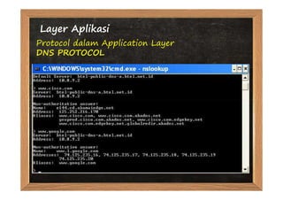 Layer Aplikasi
Protocol dalam Application Layer
DNS PROTOCOL
 