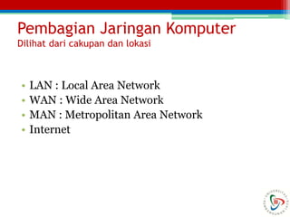 Pembagian Jaringan Komputer
Dilihat dari cakupan dan lokasi
• LAN : Local Area Network
• WAN : Wide Area Network
• MAN : Metropolitan Area Network
• Internet
 