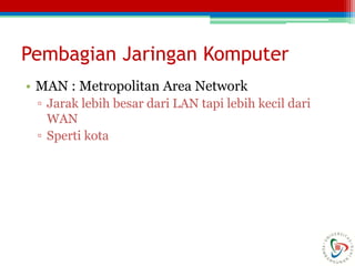 Pembagian Jaringan Komputer
• MAN : Metropolitan Area Network
▫ Jarak lebih besar dari LAN tapi lebih kecil dari
WAN
▫ Sperti kota
 