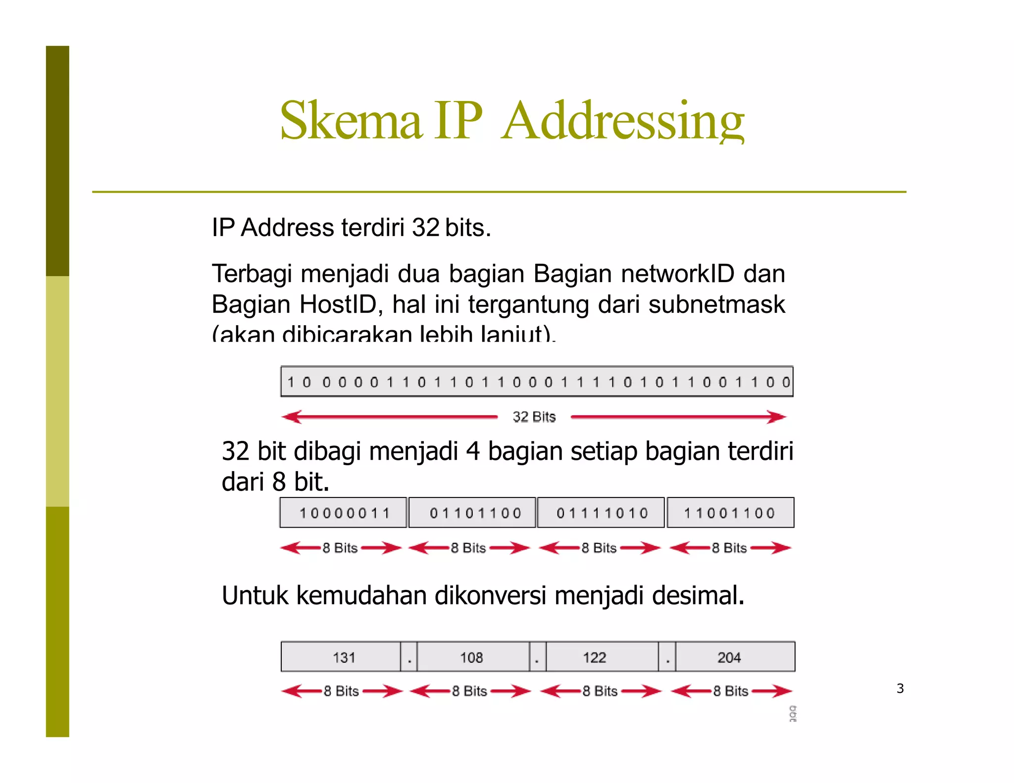 Skema IP Addressing
IP Address terdiri 32 bits.
Terbagi menjadi dua bagian Bagian networkID dan
Bagian HostID, hal ini tergantung dari subnetmask
(akan dibicarakan lebih lanjut).
32 bit dibagi menjadi 4 bagian setiap bagian terdiri
dari 8 bit.
Untuk kemudahan dikonversi menjadi desimal.
3
 