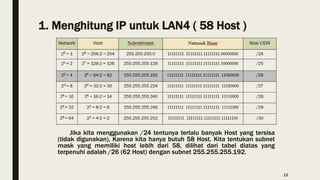 1. Menghitung IP untuk LAN4 ( 58 Host )
Jika kita menggunakan /24 tentunya terlalu banyak Host yang tersisa
(tidak digunakan), Karena kita hanya butuh 58 Host. Kita tentukan subnet
mask yang memiliki host lebih dari 58, dilihat dari tabel diatas yang
terpenuhi adalah /26 (62 Host) dengan subnet 255.255.255.192.
12
 