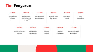 Tim Penyusun
1321025 1321026 1321027 1321028 1321029 1321030
Rizky Aditya
Riadhi
Muhammad
Susilo Aninggal
Sakti
Nur Amaliyah
Abdillah Putri
Achmad Java
Irgi Farisih
Priti Fahira
Yunita
Rizky
Fahmiredo
1321031 1321032 1321033 1321034 1321035
Daniel Nomensen
Sidauruk
Taufiq Dzakiy
Wicaksono
Carolina
Fauziah
Azzahra
Kusmawati
Bisma Arumsyach
Krismianto
 